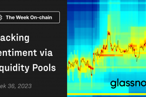 Glassnode：通过流动性池追踪市场情绪